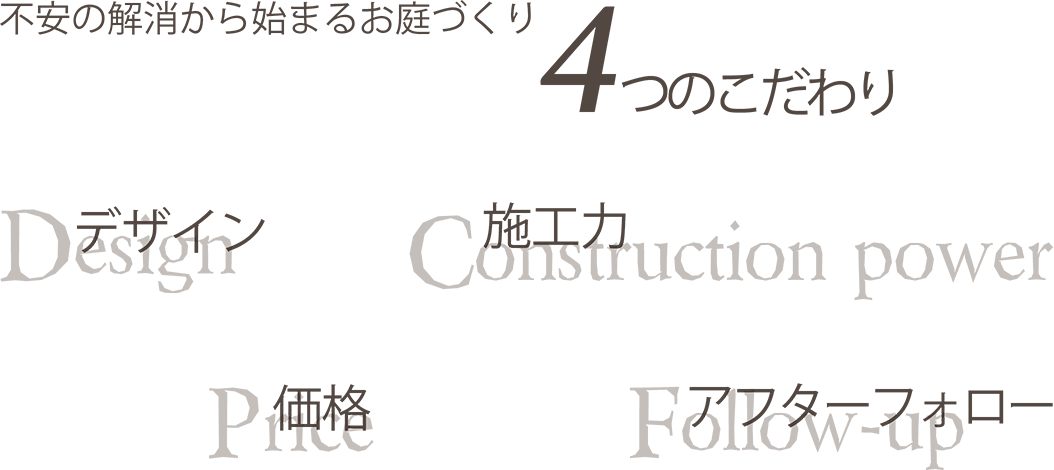 不安の解消から始まるお庭づくり4つのこだわり デザイン 施工力 価格 アフターフォロー